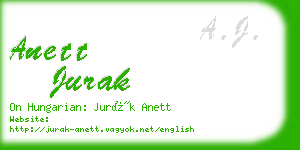 anett jurak business card